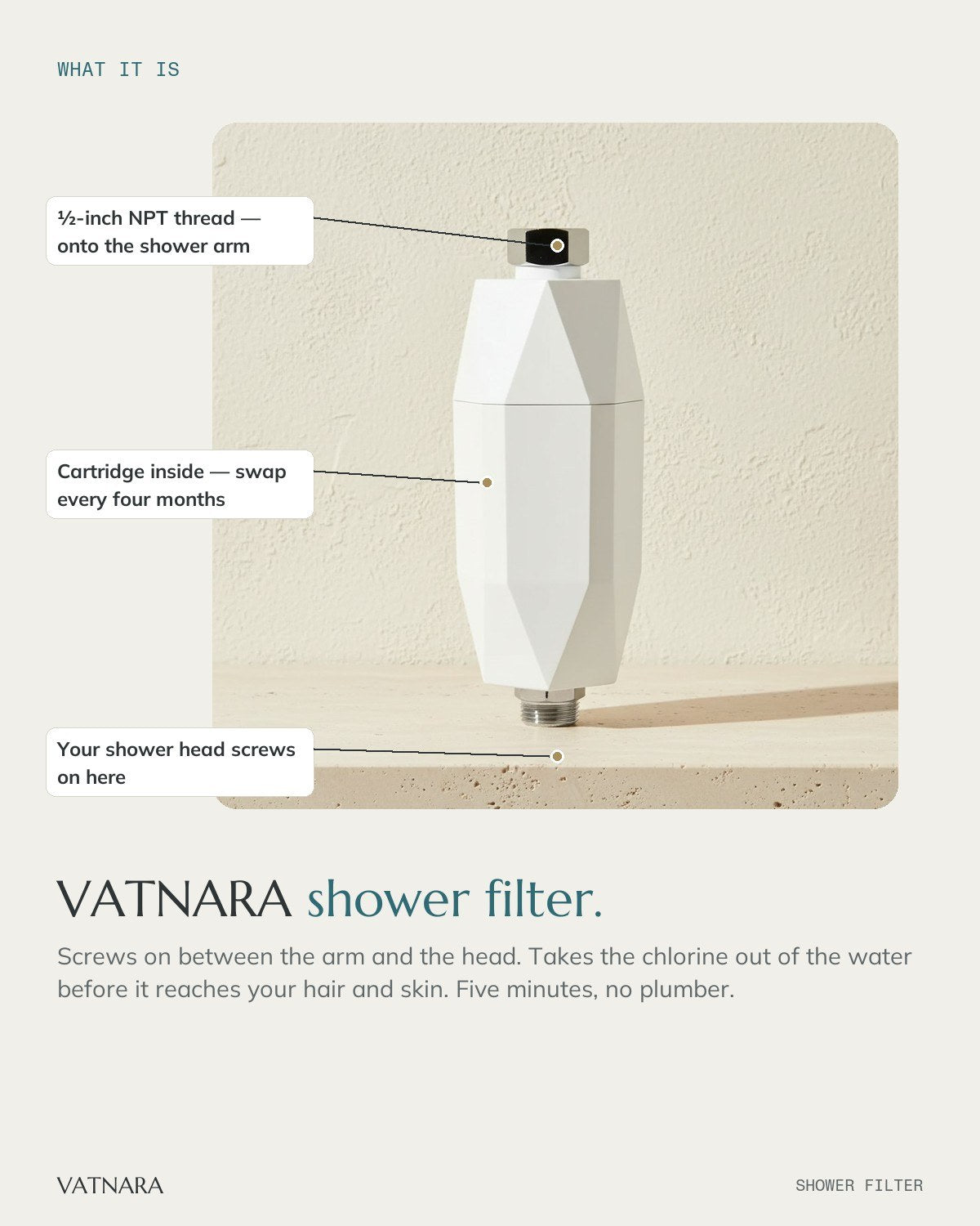 VATNARA Shower Filter — What it is — the VATNARA shower filter. ½-inch NPT thread onto the arm, cartridge inside (swap every four months), your shower head screws on below. Takes the chlorine out before it reaches your hair and skin.