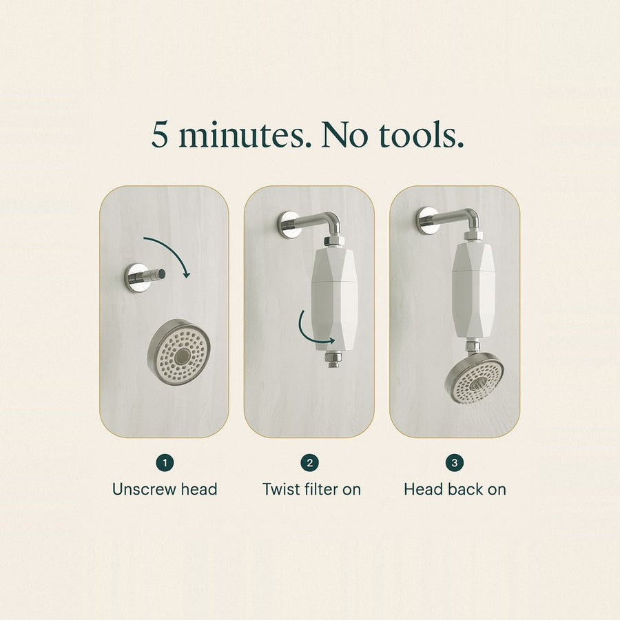 Install in five minutes, no tools