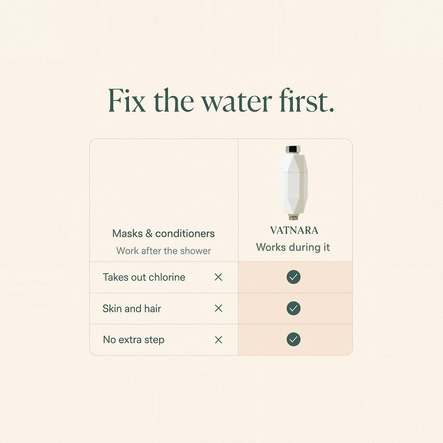 Masks work after the shower, VATNARA works during it