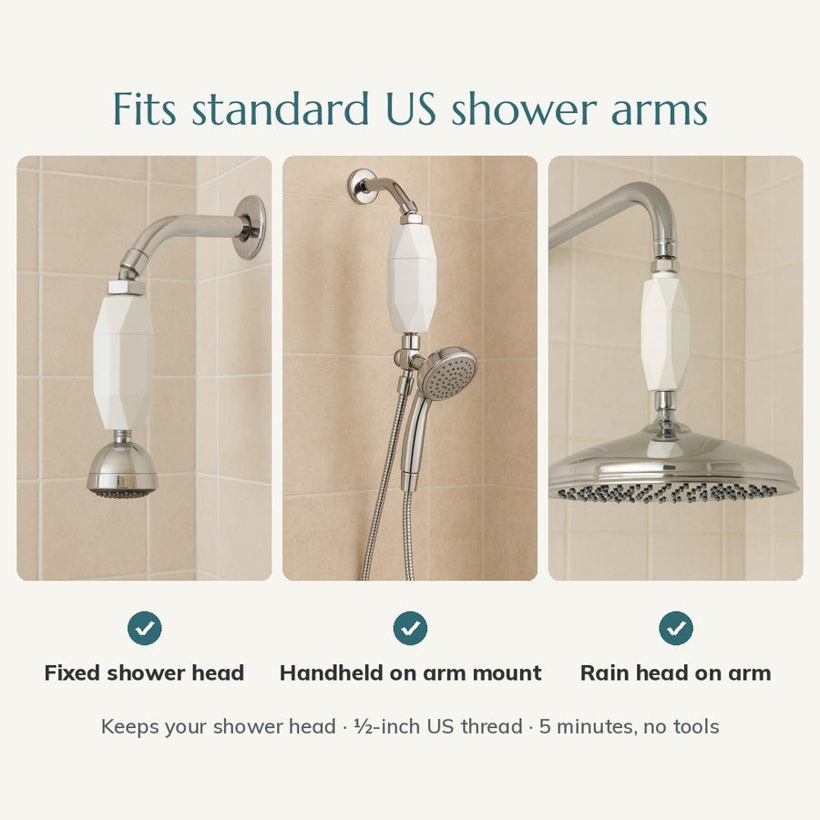 Fits standard US shower arms: fixed head, handheld on arm mount, rain head on arm