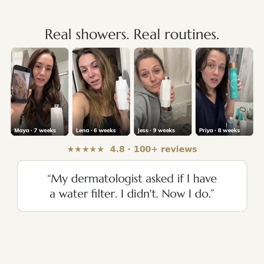 Real customers: 4.8 average from 100+ reviews